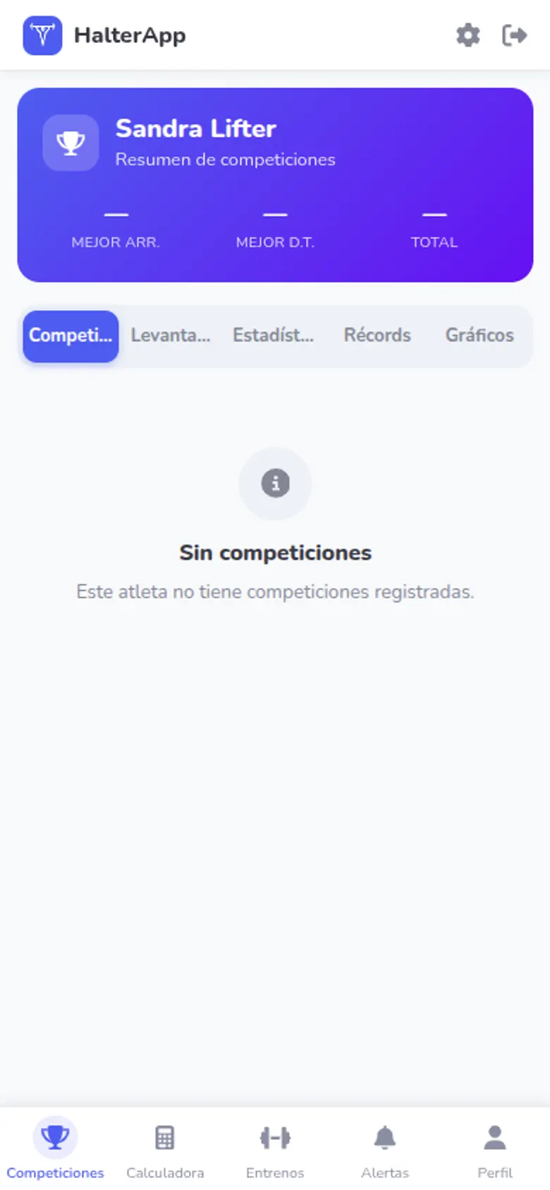 Resumen de competiciones del atleta